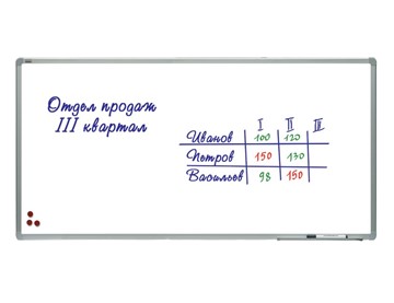 Доска магнитно-маркерная 2х3, TSA1224, 120х240 см, алюминиевая рамка, лаковое покрытие в Иваново
