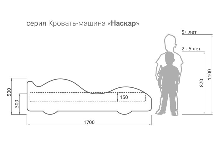 Кровать-машина детская Бэтмобиль в Иваново - изображение 3