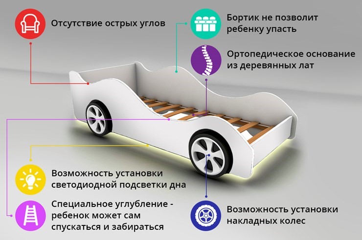 Кровать-машина детская BMW в Иваново - изображение 2