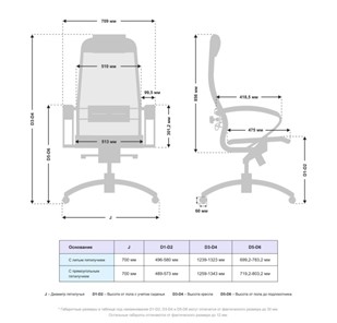 Офисное кресло Samurai S-1.041 MPES Черный плюс в Иваново - предосмотр 4