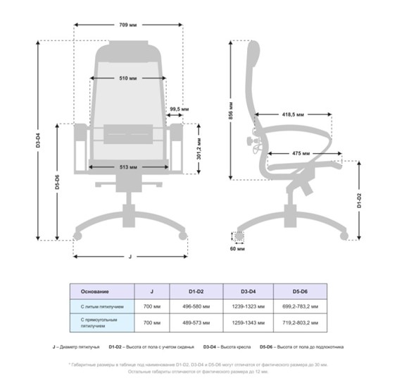 Офисное кресло Samurai S-1.041 MPES Черный плюс в Иваново - изображение 4