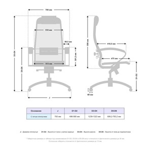 Кресло компьютерное Samurai T-1.04 MPES в Иваново - предосмотр 4
