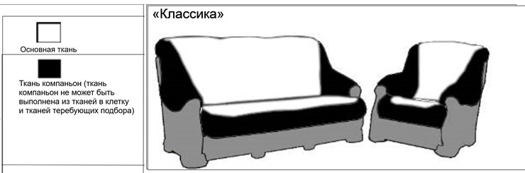 Диван прямой Классика Б, Миксотойл в Иваново - изображение 5