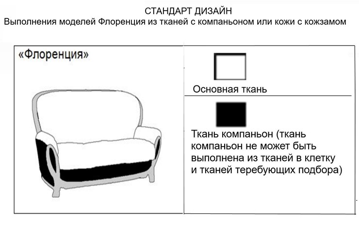 Прямой диван Флоренция, Седафлекс в Иваново - изображение 17