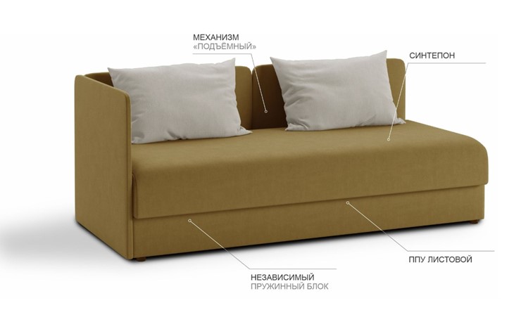 Прямой диван Орлеан 2 БД в Иваново - изображение 6