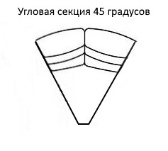 Угловая секция Мишель 45 градусов в Иваново
