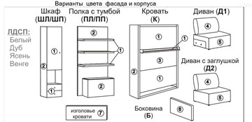 Диван Кровать-трансформер Smart (ШЛ+КД 1600), шкаф левый, правый подлокотник в Иваново - предосмотр 10