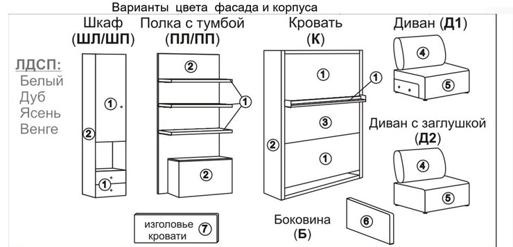 Диван Кровать-трансформер Smart (ШЛ+КД 1600), шкаф левый, правый подлокотник в Иваново - изображение 10