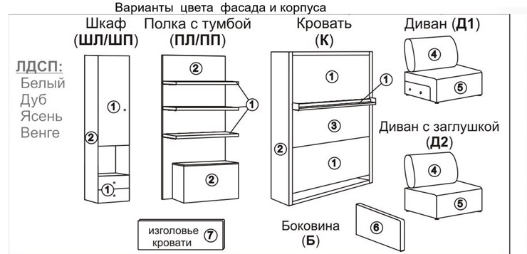 Кровать-трансформер Smart (ШЛ+К 1400), шкаф левый в Иваново - изображение 2
