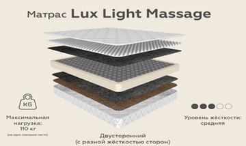 Матрас Lux Light Massage зима-лето 20 в Иваново