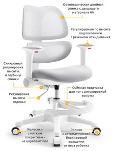 Кресло детское Dream Air Y-607 G в Иваново - предосмотр 1