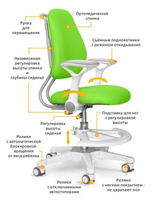 Кресло растущее ErgoKids Y-507 KZ с подлокотниками в Иваново - предосмотр 1