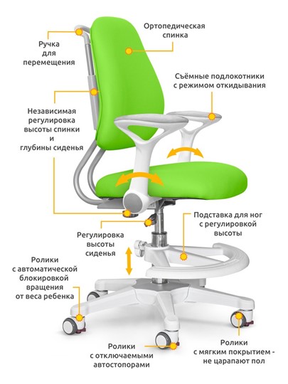 Кресло растущее ErgoKids Y-507 KZ с подлокотниками в Иваново - изображение 1