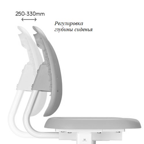 Растущая парта и стул Piccolino III Grey в Иваново - изображение 1
