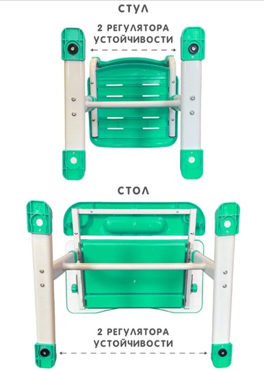Растущая парта и растущий стул SET HOLTO-17А, зеленый в Иваново - изображение 12