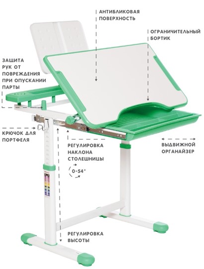 Растущая парта и растущий стул SET HOLTO-17А, зеленый в Иваново - изображение 5