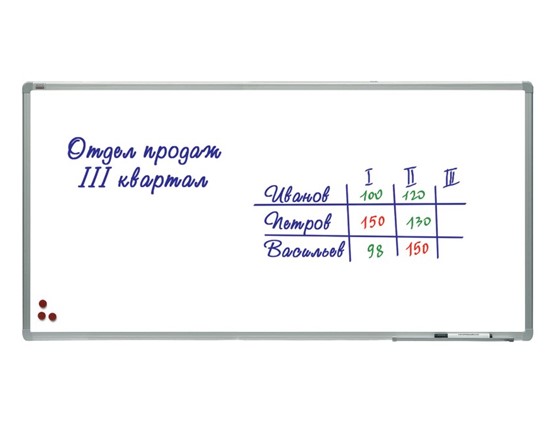 Доска магнитно-маркерная 2х3, TSA1224, 120х240 см, алюминиевая рамка, лаковое покрытие в Иваново - изображение